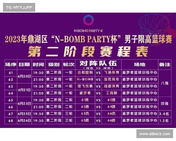 赛事快讯,赛事列表