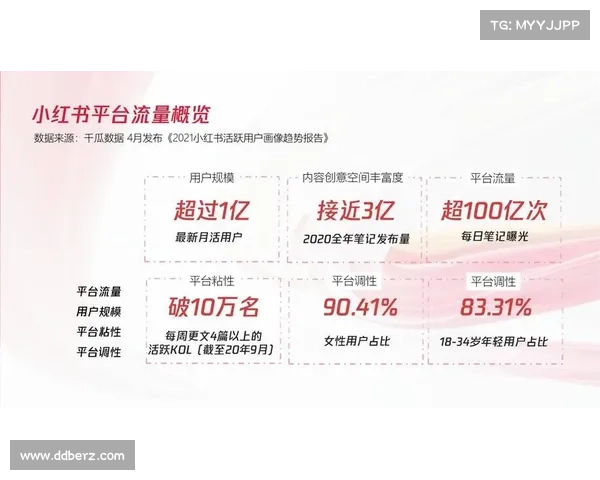 通过赛事活动广告植入策略品牌赢得曝光增长新机遇